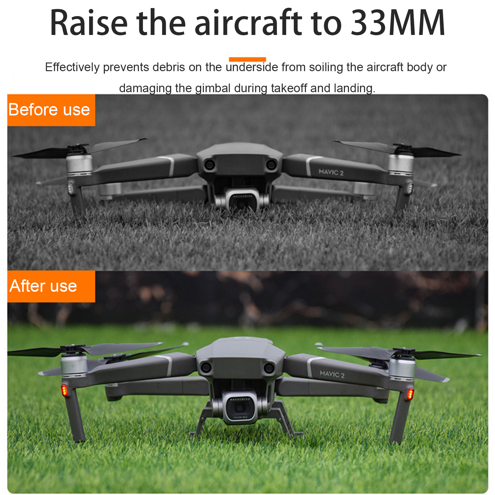 Airixxi DJI Mavic 2 Pro Zoom F – Drone Battery Smart Bewertung und Preis