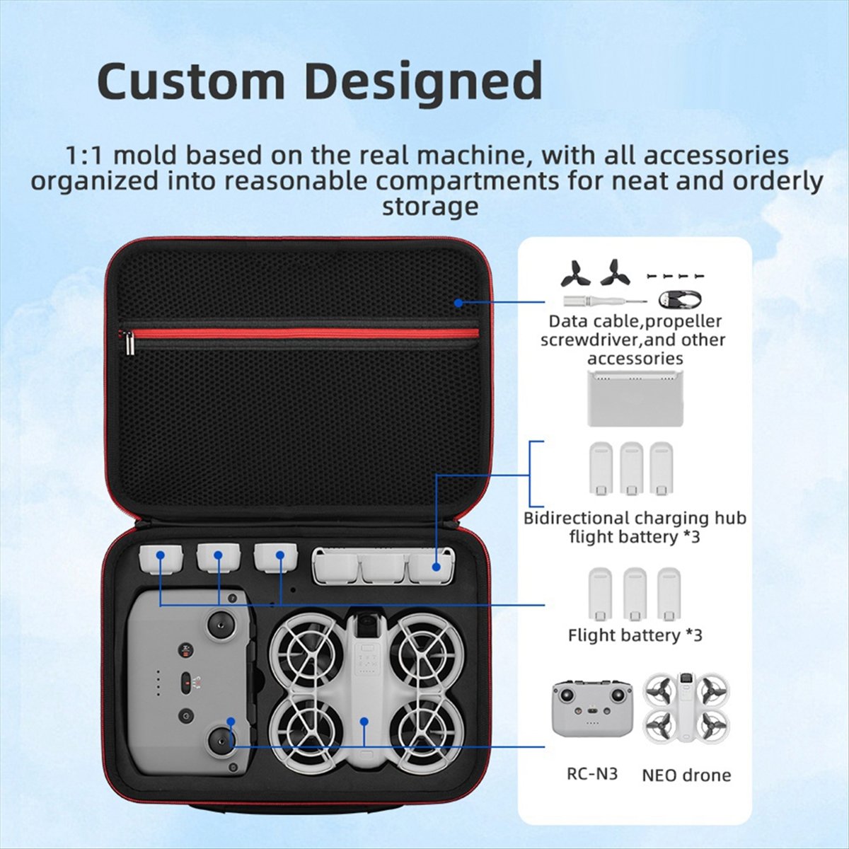 A43M Tragetasche für DJI Neo D – Drone Battery Strap Bewertung und Preis